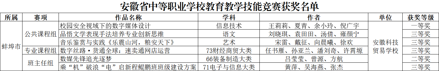 教育教学竞赛.png